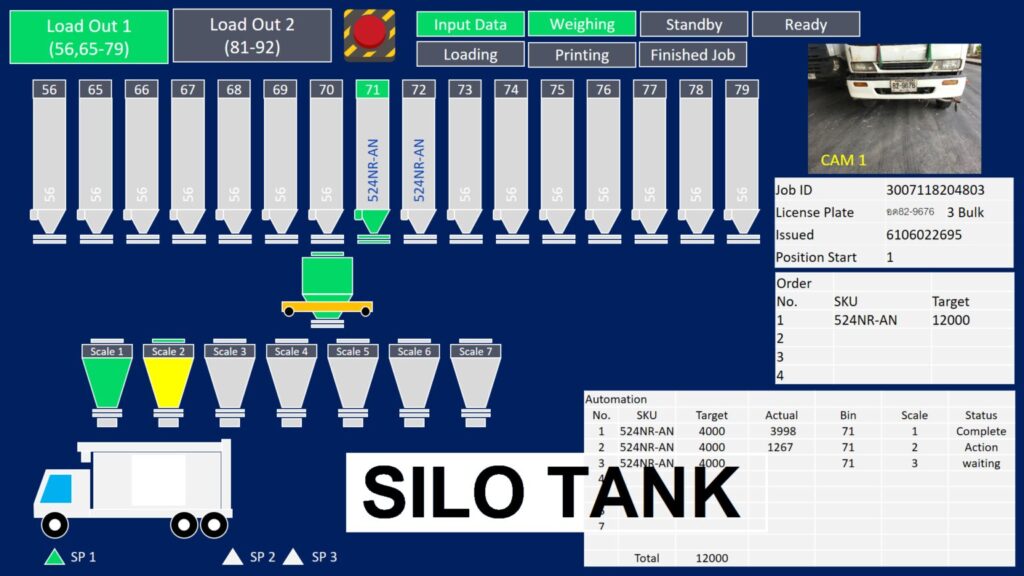 รับออกแบบผลิตทำถังไซโล-Silo-ถังเหล็ก-เก็บอาหารสัตว์-Hopper-1536x864